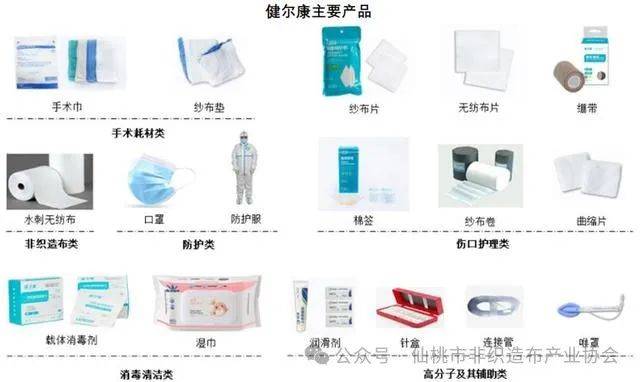 跑出一个IPO87亿J9国际集团江苏常州(图3)