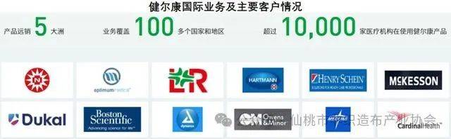 跑出一个IPO87亿J9国际集团江苏常州(图4)