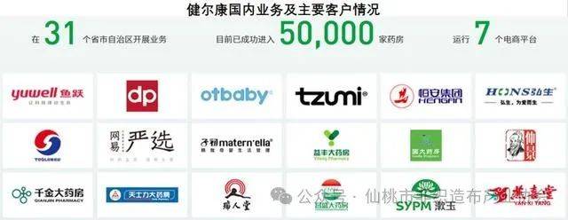 跑出一个IPO87亿J9国际集团江苏常州(图5)