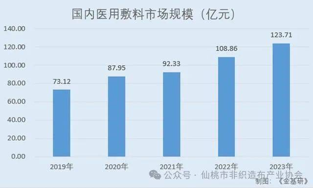 跑出一个IPO87亿J9国际集团江苏常州(图6)